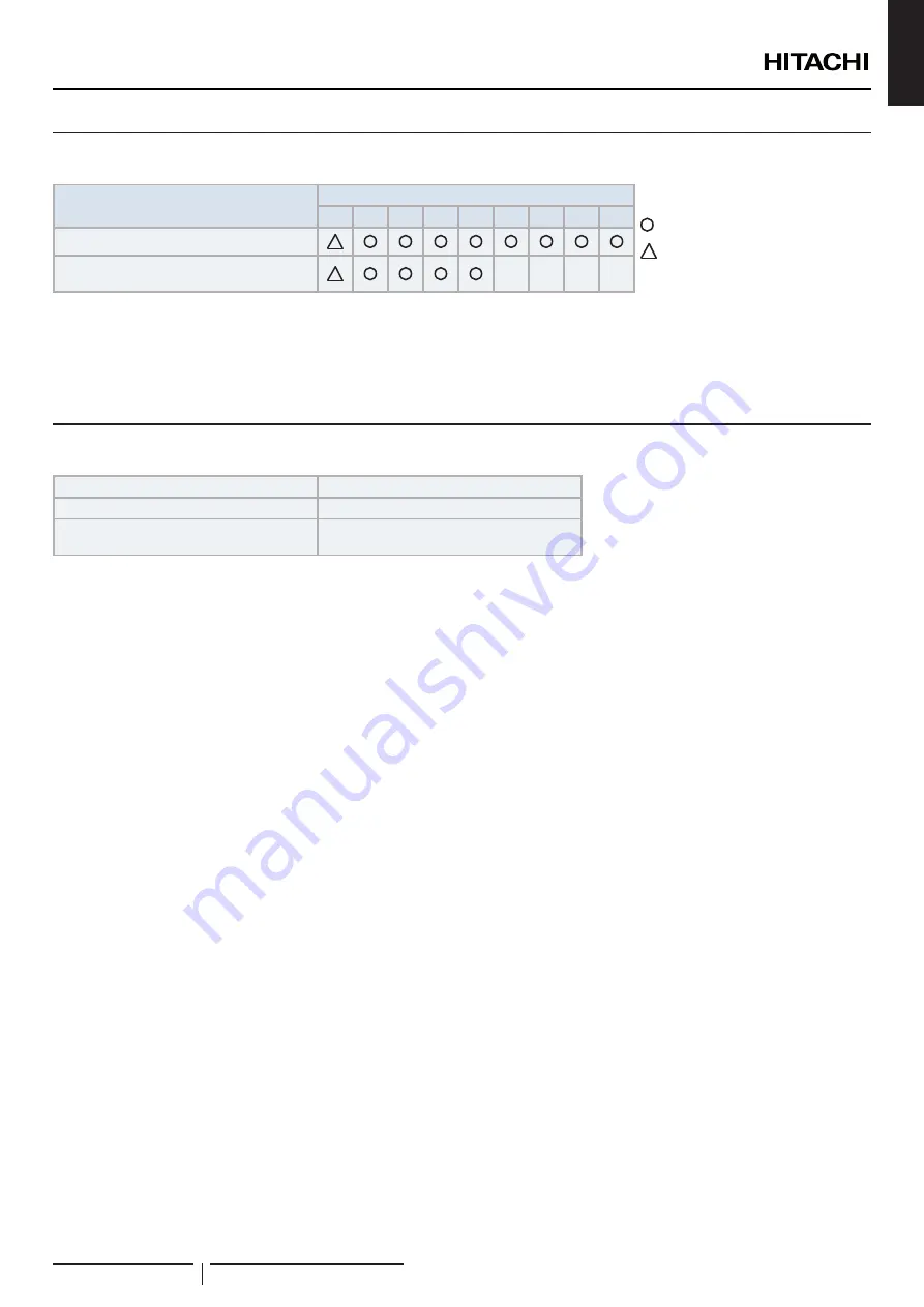 Hitachi RPK-0.4FSRHM Installation & Operation Manual Download Page 41