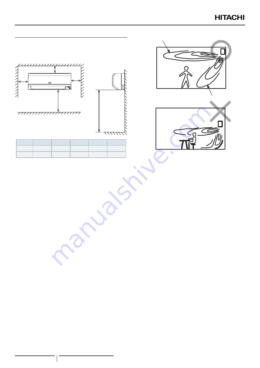 Hitachi RPK-0.4FSRHM Installation & Operation Manual Download Page 48