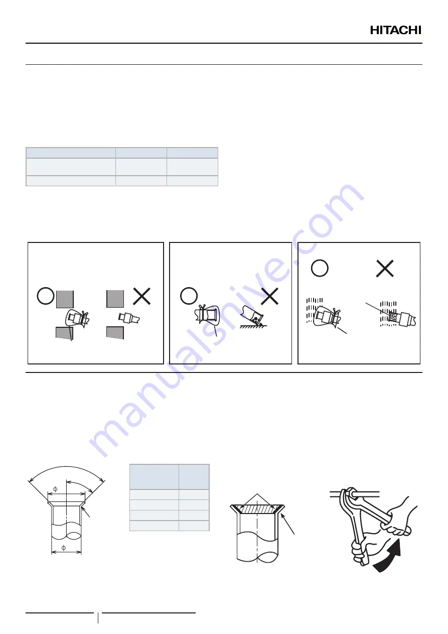 Hitachi RPK-0.4FSRHM Installation & Operation Manual Download Page 54