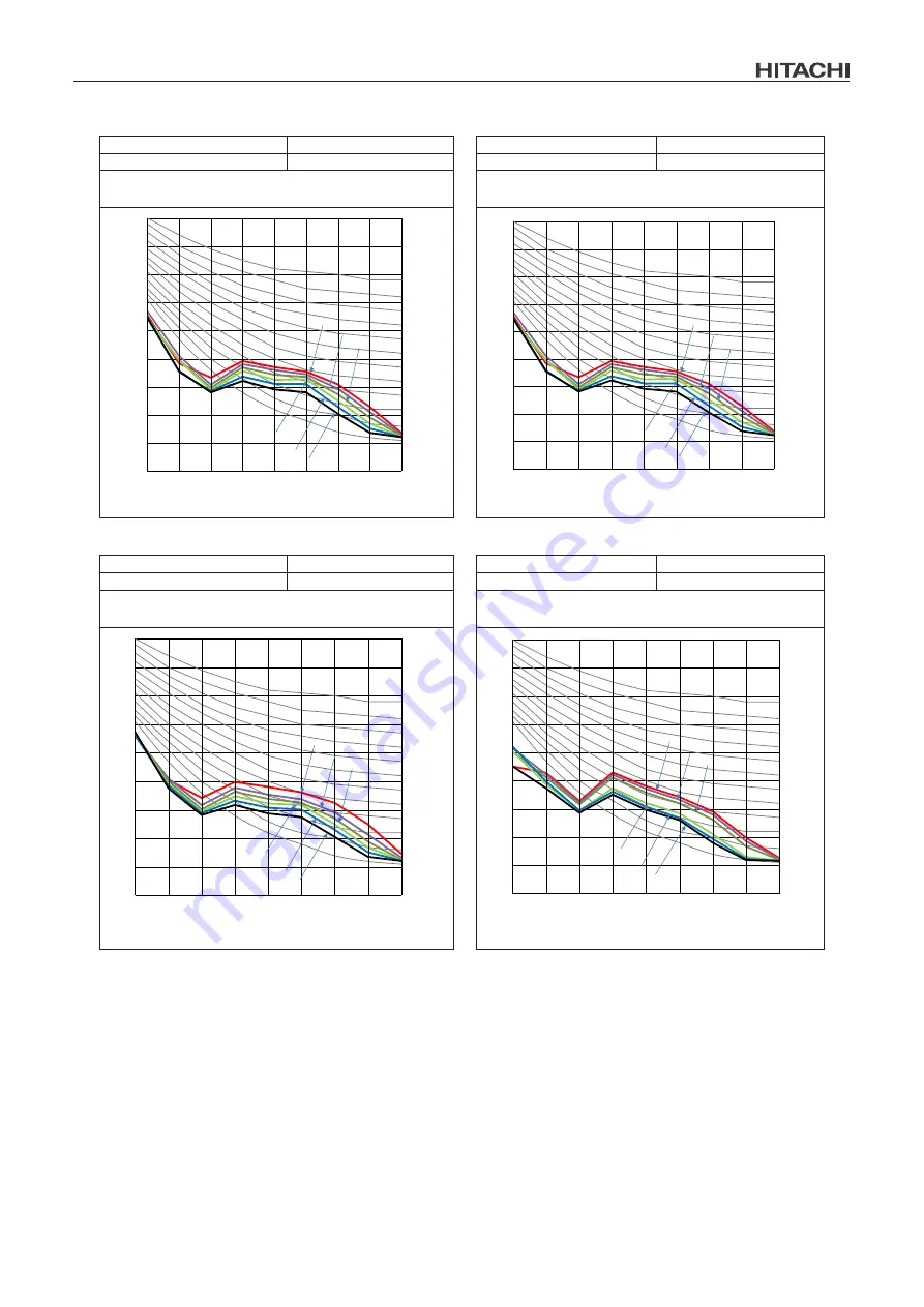 Hitachi RPK-0.8HNBUSQ Manual Download Page 16