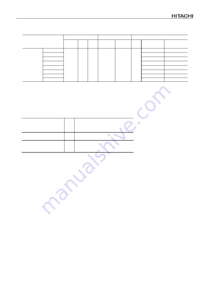 Hitachi RPK-0.8HNBUSQ Скачать руководство пользователя страница 20