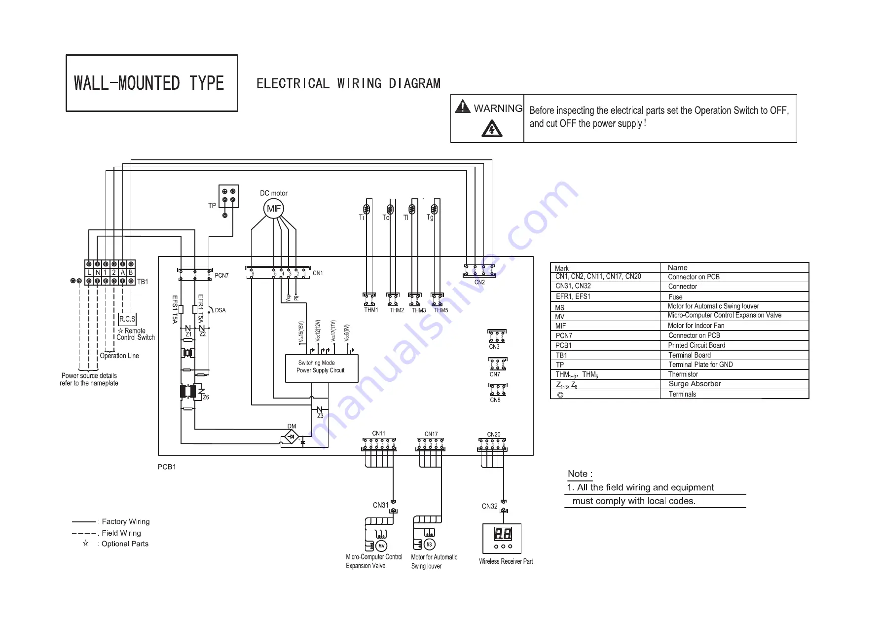 Hitachi RPK-0.8HNBUSQ Manual Download Page 21