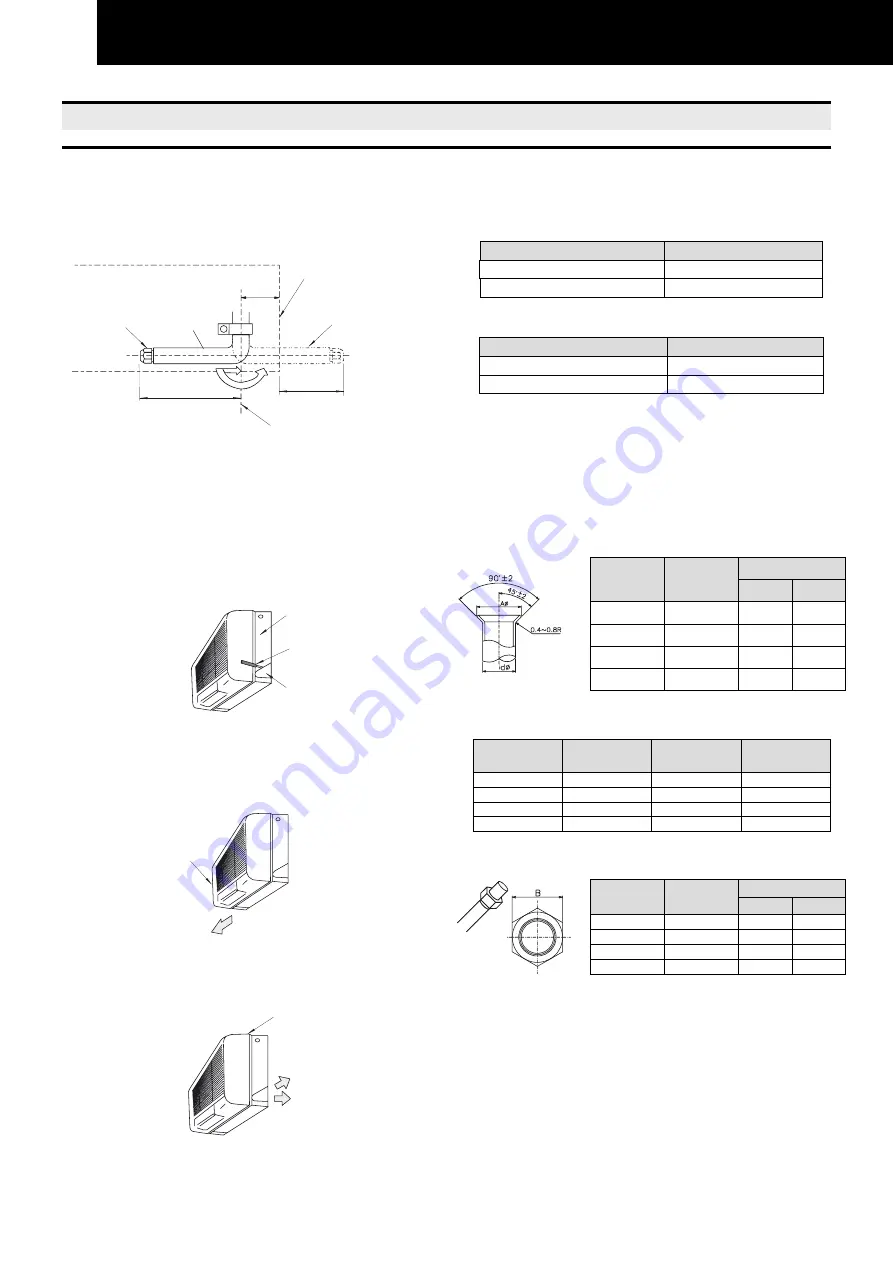 Hitachi RPK Series Installation Manual Download Page 28