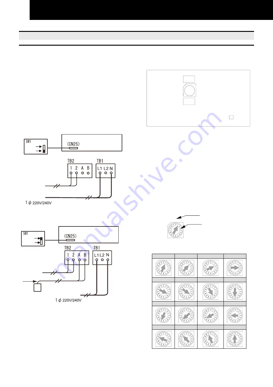 Hitachi RPK Series Installation Manual Download Page 30