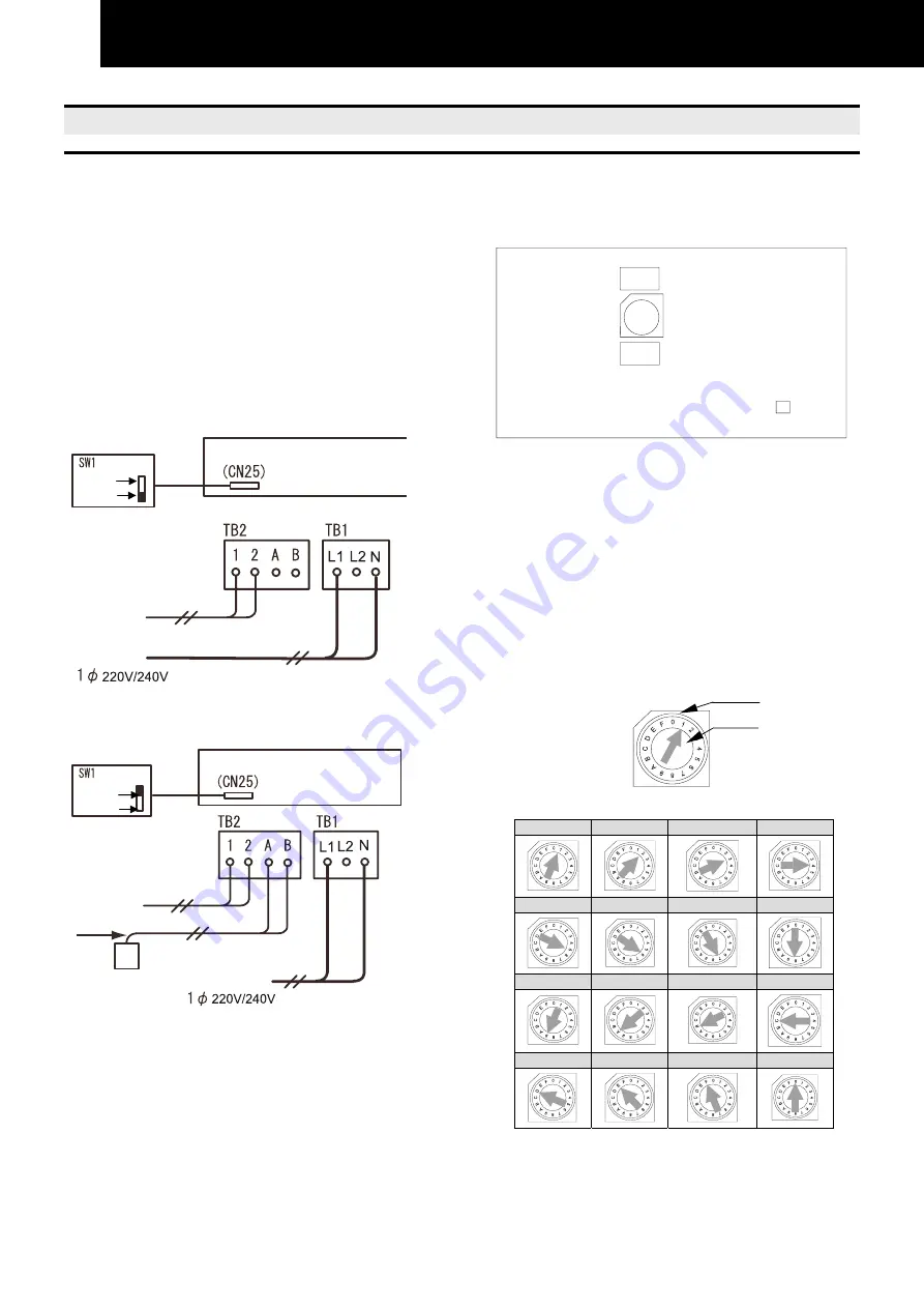 Hitachi RPK Series Installation Manual Download Page 80