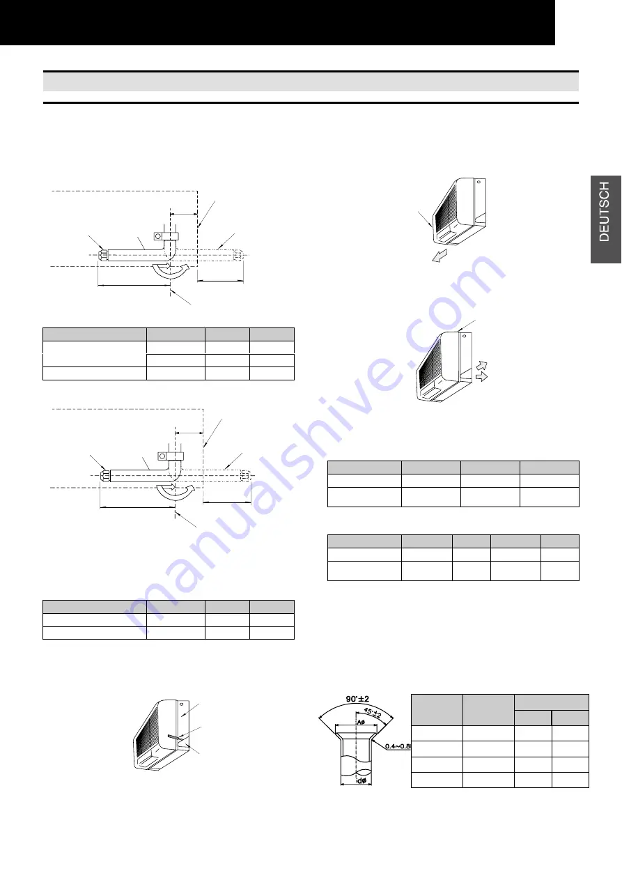 Hitachi RPK- Summit Installation Manual Download Page 29