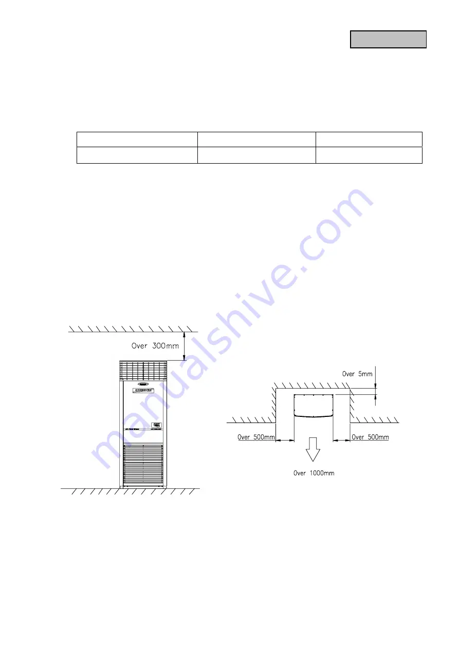 Hitachi RPS-90AN Скачать руководство пользователя страница 11