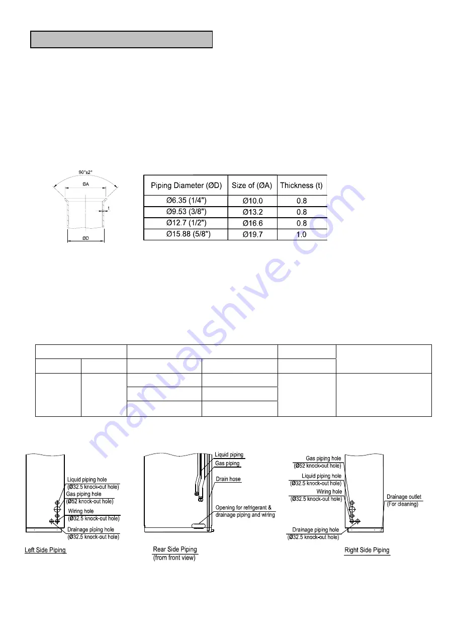 Hitachi RPS-90AN Instruction Manual Download Page 16