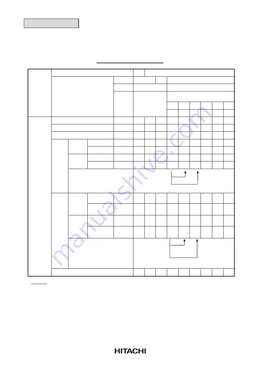 Hitachi RUA-NP13ATS Instruction Manual Download Page 16