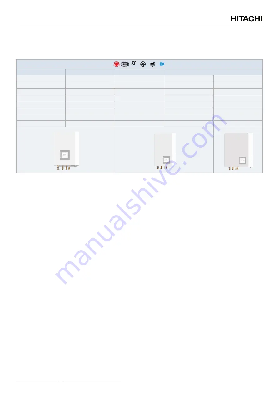 Hitachi RWH-4.0NFE Installation & Operation Manual Download Page 22