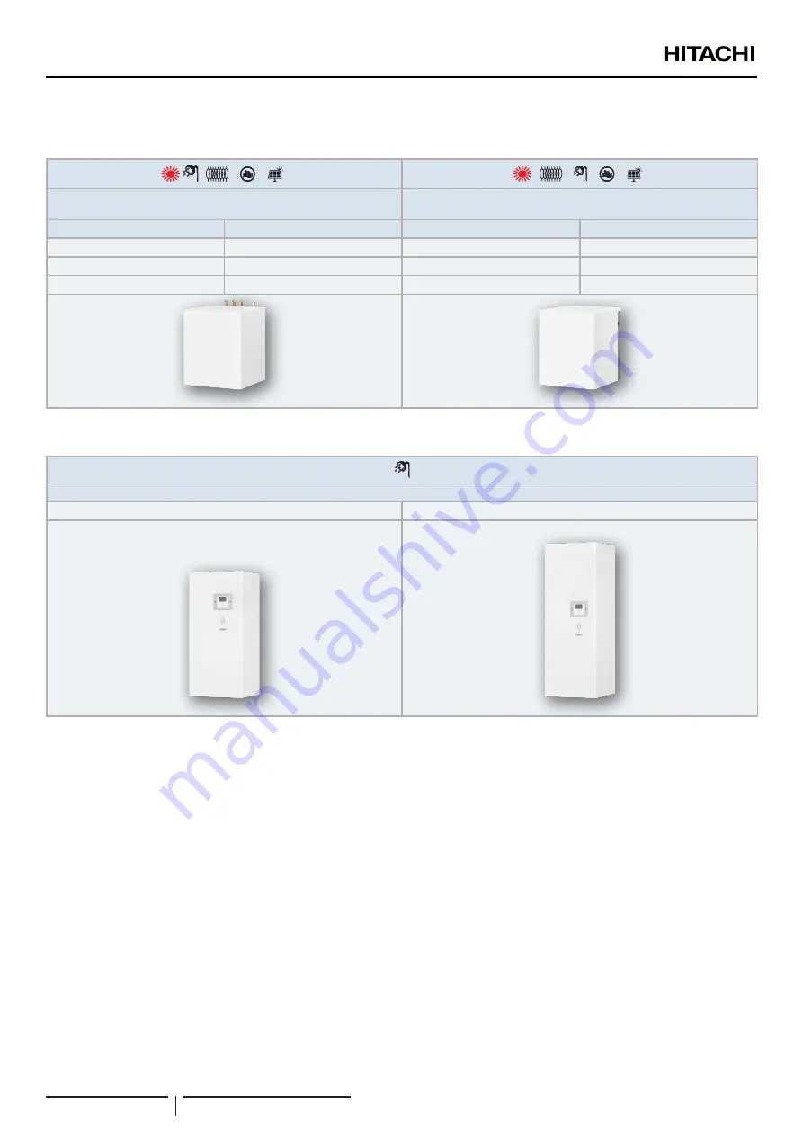 Hitachi RWH-4.0NFE Installation & Operation Manual Download Page 24