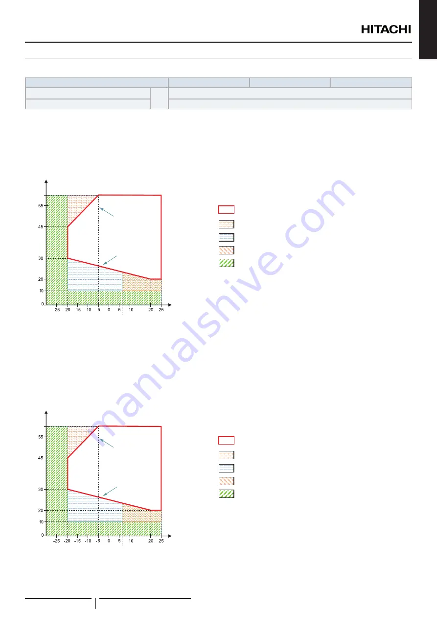 Hitachi RWH-4.0NFE Installation & Operation Manual Download Page 49