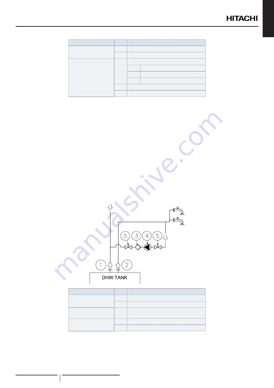 Hitachi RWH-4.0NFE Installation & Operation Manual Download Page 81