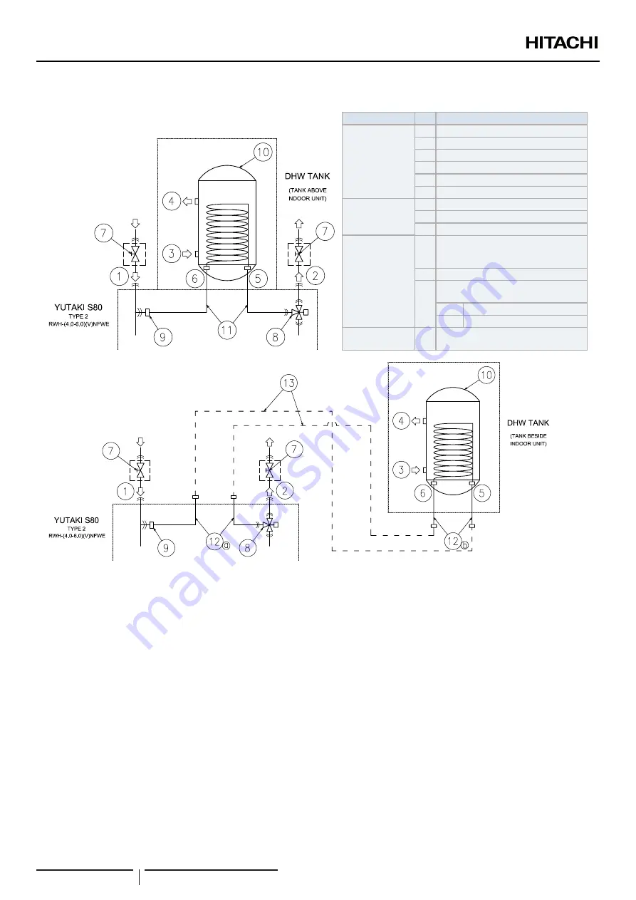 Hitachi RWH-4.0NFE Installation & Operation Manual Download Page 84