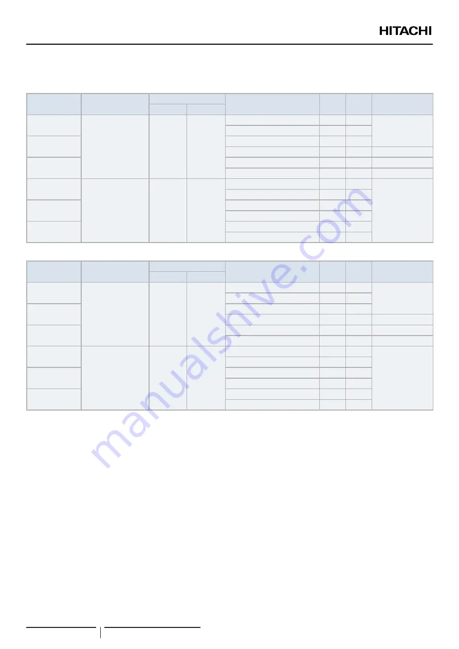 Hitachi RWH-4.0NFE Installation & Operation Manual Download Page 96