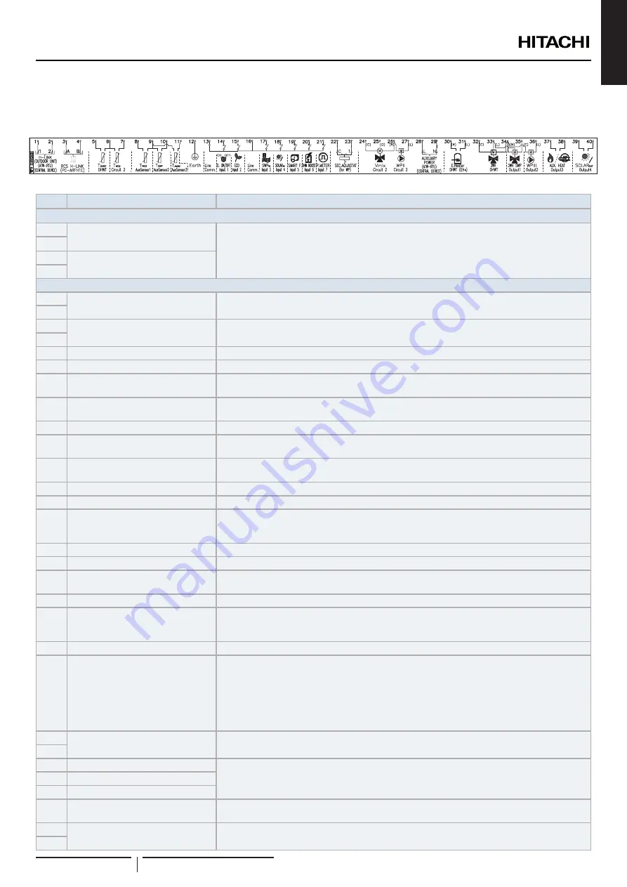 Hitachi RWH-4.0NFE Installation & Operation Manual Download Page 113