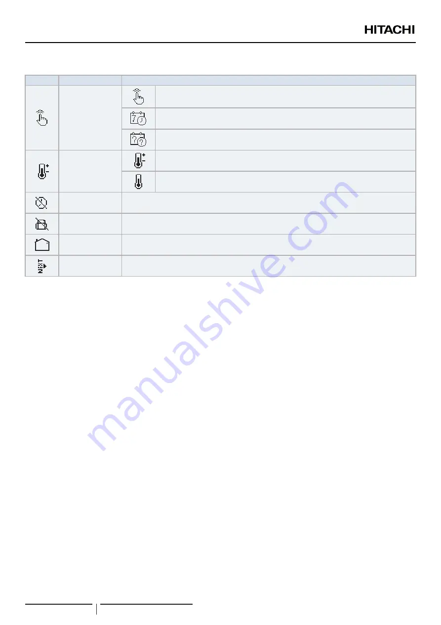 Hitachi RWH-4.0NFE Installation & Operation Manual Download Page 142