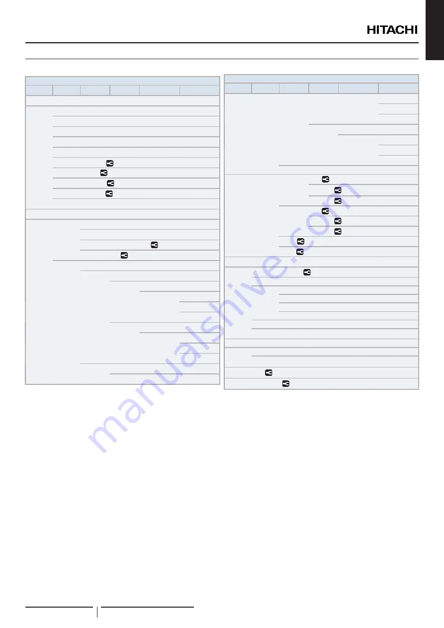 Hitachi RWH-4.0NFE Installation & Operation Manual Download Page 143