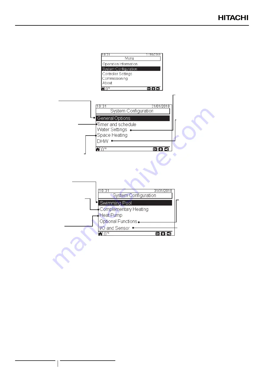 Hitachi RWH-4.0NFE Installation & Operation Manual Download Page 164