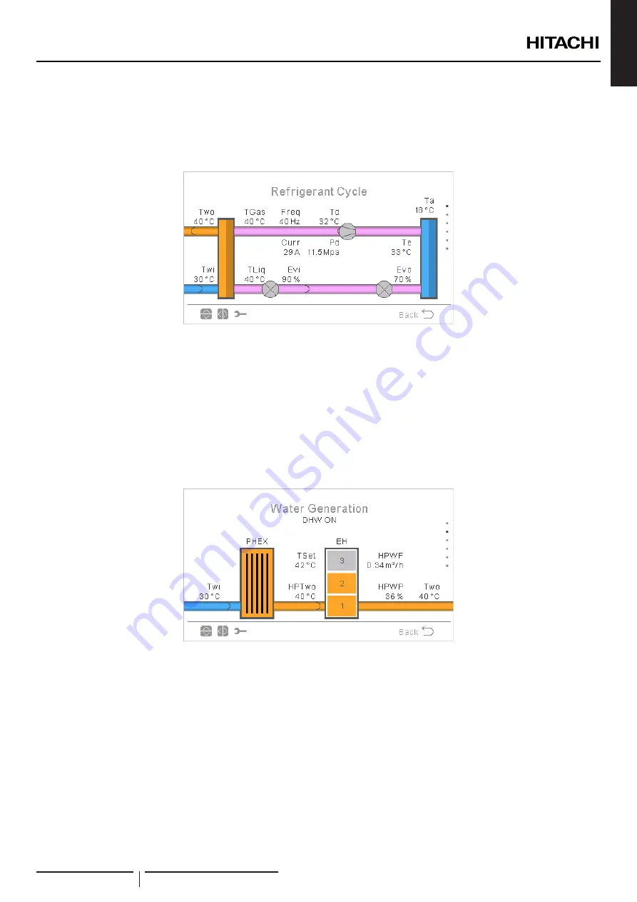 Hitachi RWH-4.0NFE Installation & Operation Manual Download Page 211