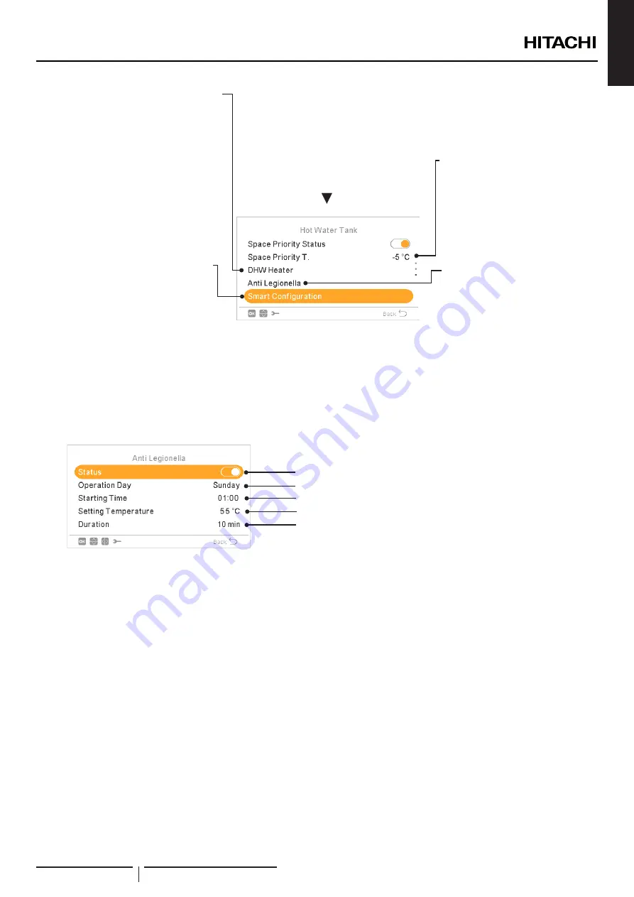 Hitachi RWH-4.0NFE Installation & Operation Manual Download Page 229