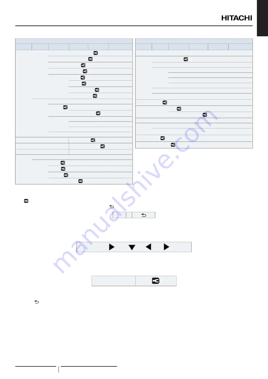 Hitachi RWH-4.0NFE Installation & Operation Manual Download Page 251