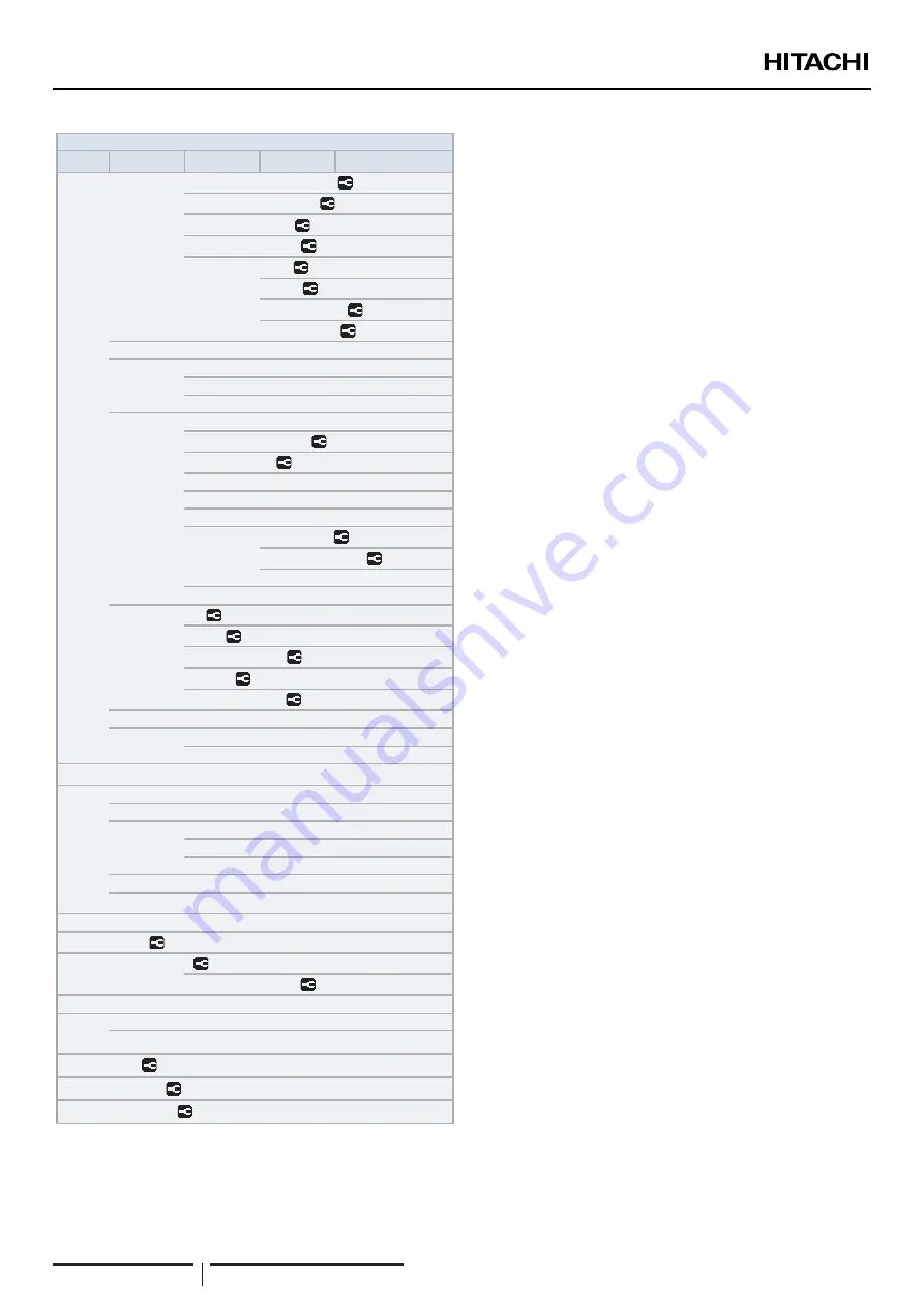 Hitachi RWH-4.0NFE Installation & Operation Manual Download Page 284