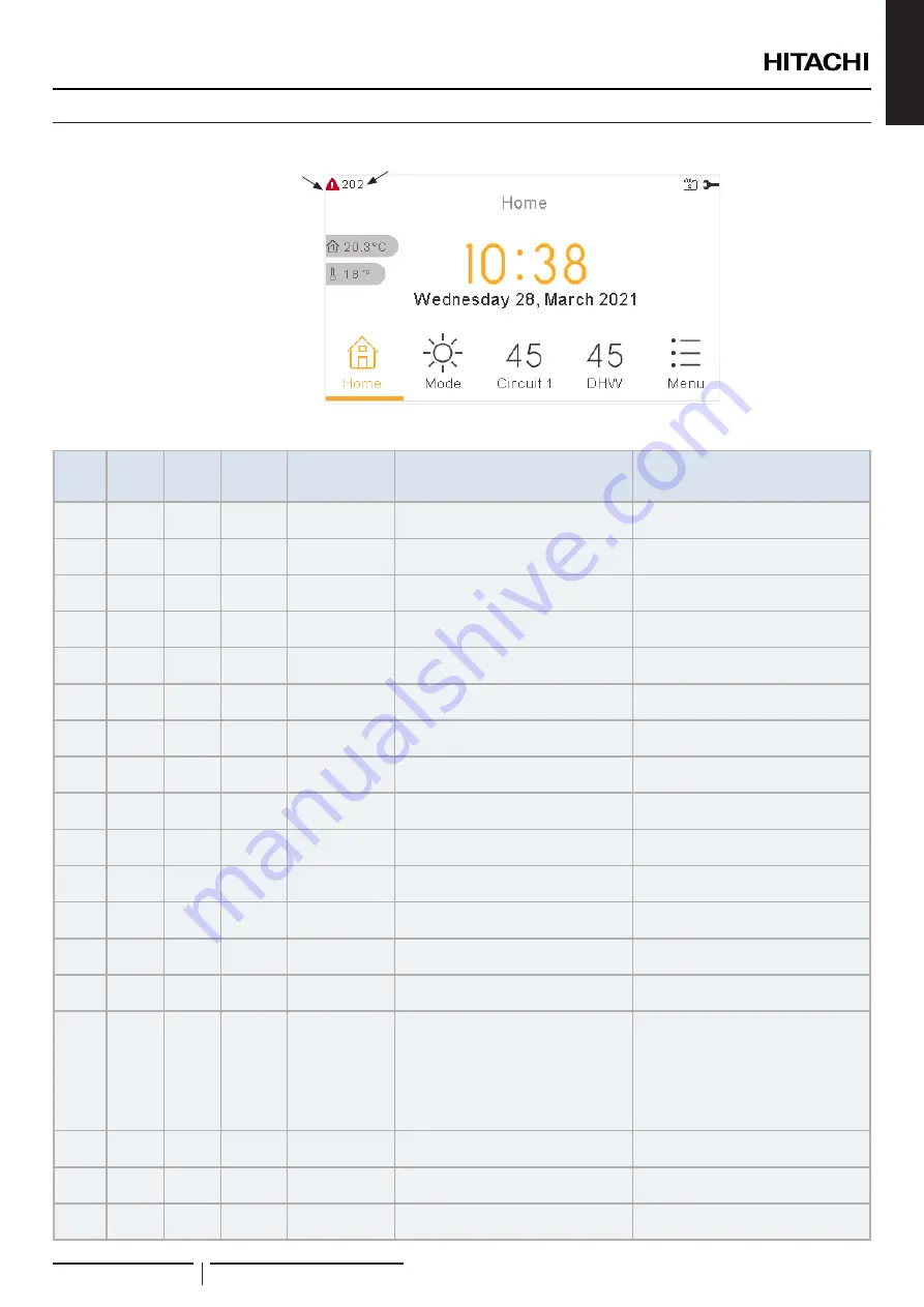 Hitachi RWH-4.0NFE Installation & Operation Manual Download Page 333