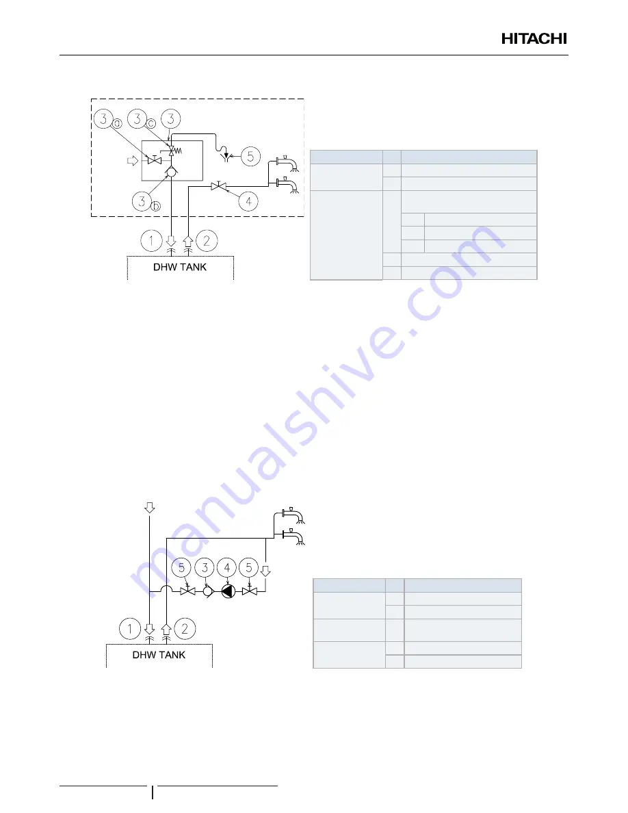 Hitachi RWM-3.0NERWM-4.0NE Instruction Manual Download Page 16