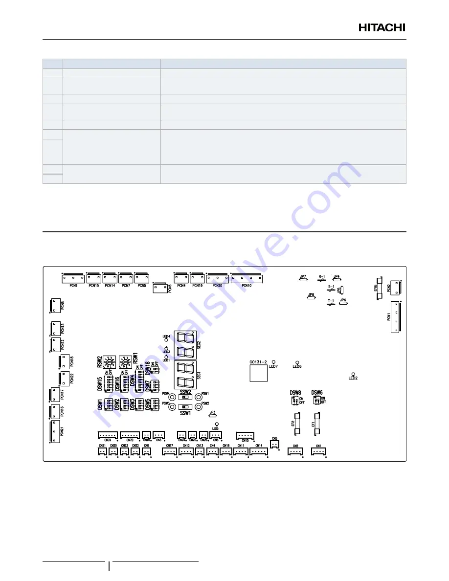 Hitachi RWM-3.0NERWM-4.0NE Скачать руководство пользователя страница 24