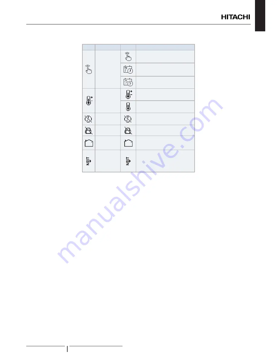 Hitachi RWM-3.0NERWM-4.0NE Instruction Manual Download Page 39