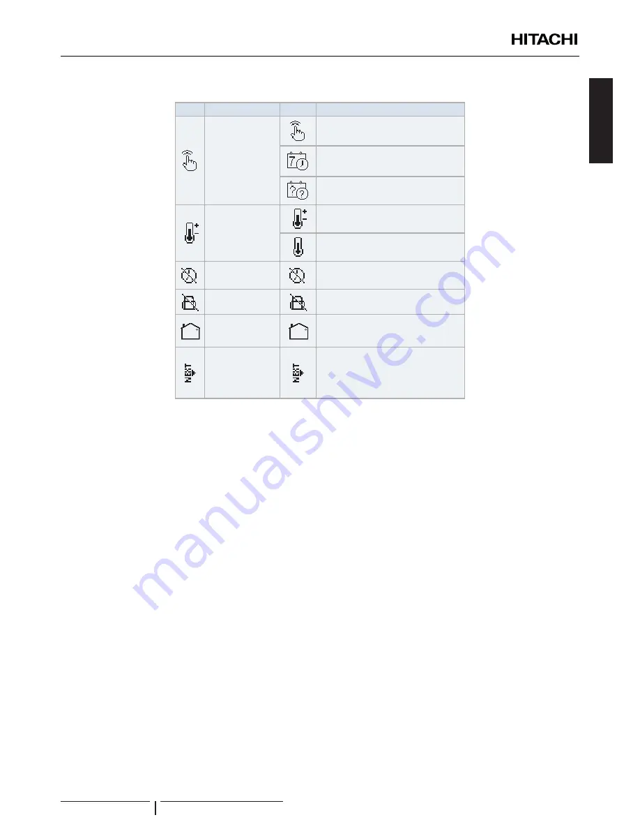 Hitachi RWM-3.0NERWM-4.0NE Instruction Manual Download Page 71