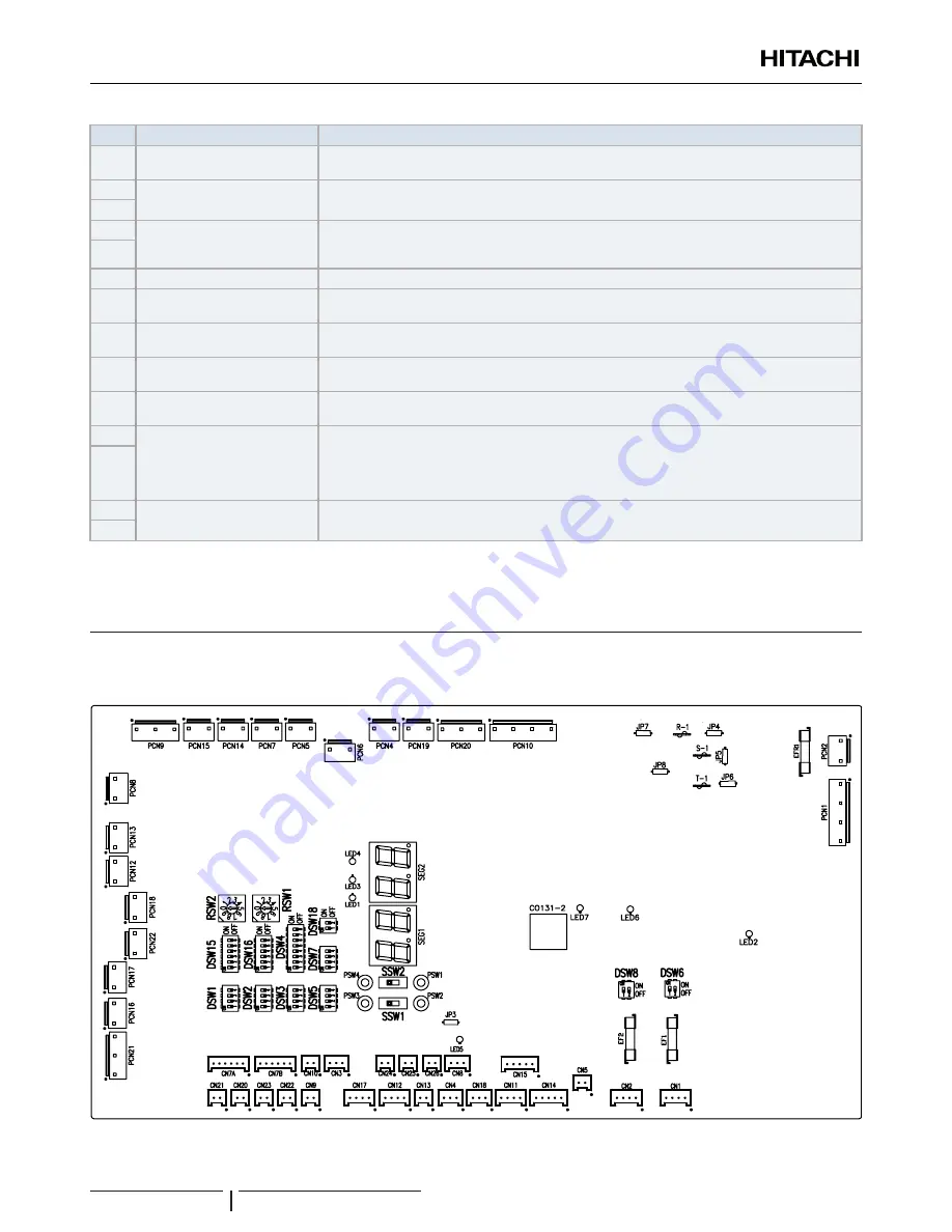 Hitachi RWM-3.0NERWM-4.0NE Скачать руководство пользователя страница 88