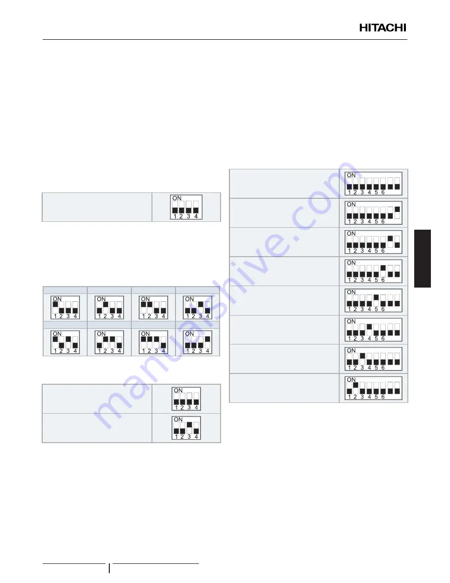 Hitachi RWM-3.0NERWM-4.0NE Instruction Manual Download Page 153