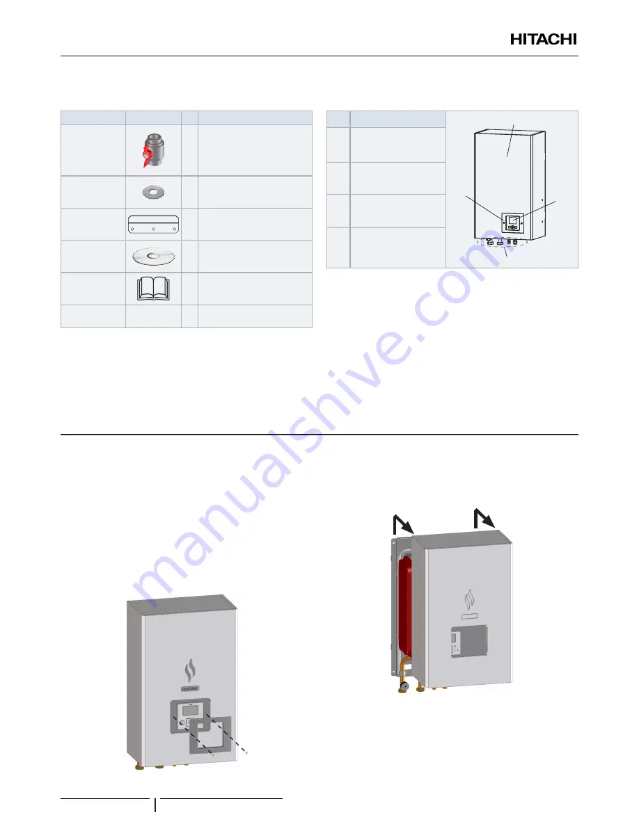 Hitachi RWM-3.0NERWM-4.0NE Скачать руководство пользователя страница 188