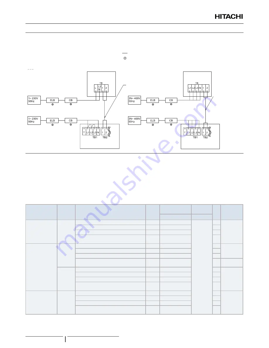 Hitachi RWM-3.0NERWM-4.0NE Скачать руководство пользователя страница 244