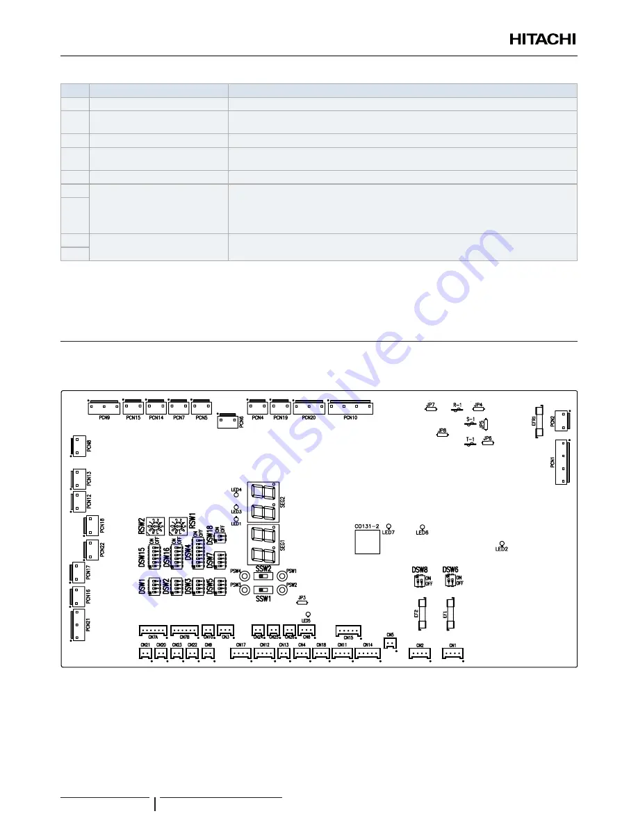 Hitachi RWM-3.0NERWM-4.0NE Скачать руководство пользователя страница 280