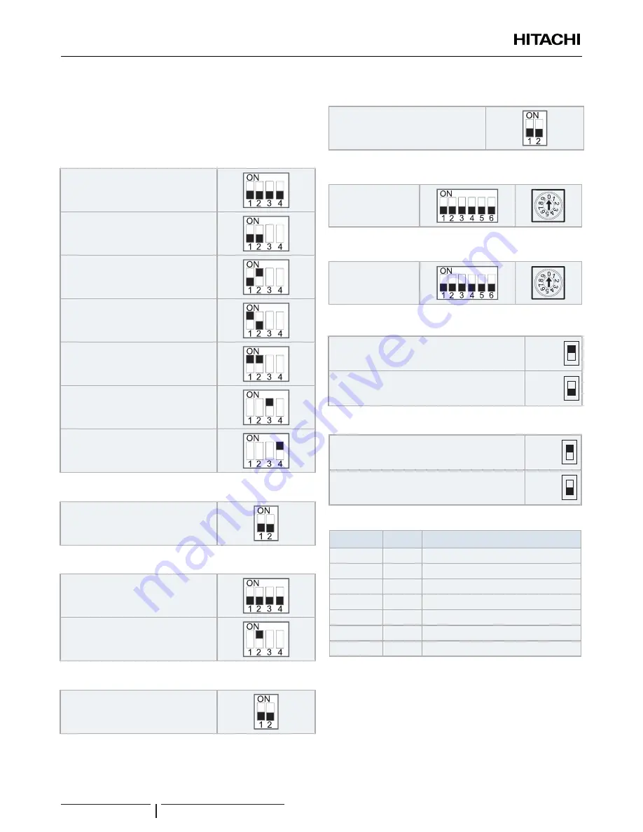 Hitachi RWM-3.0NERWM-4.0NE Instruction Manual Download Page 282