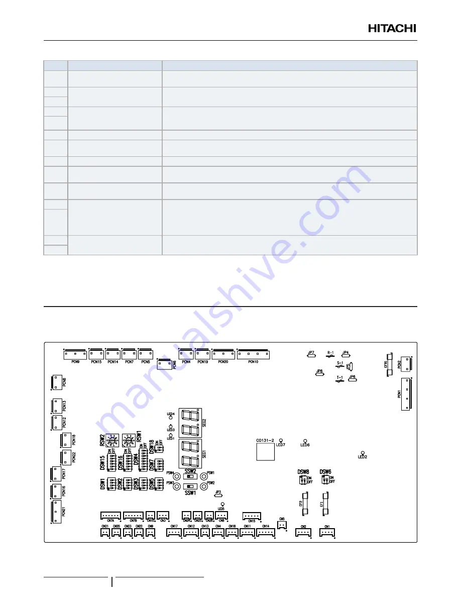 Hitachi RWM-3.0NERWM-4.0NE Скачать руководство пользователя страница 312