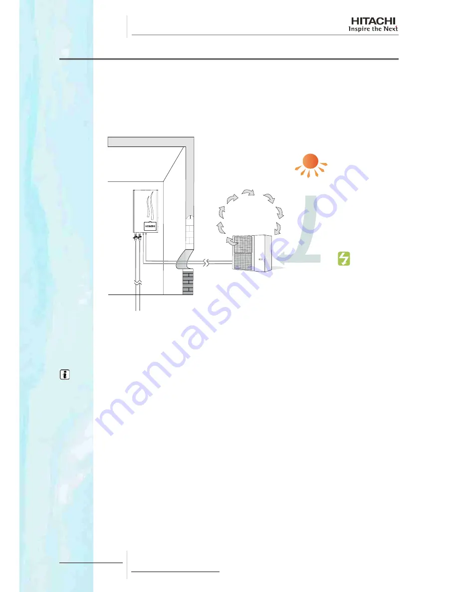 Hitachi RWM-(H)FSN3E Скачать руководство пользователя страница 22