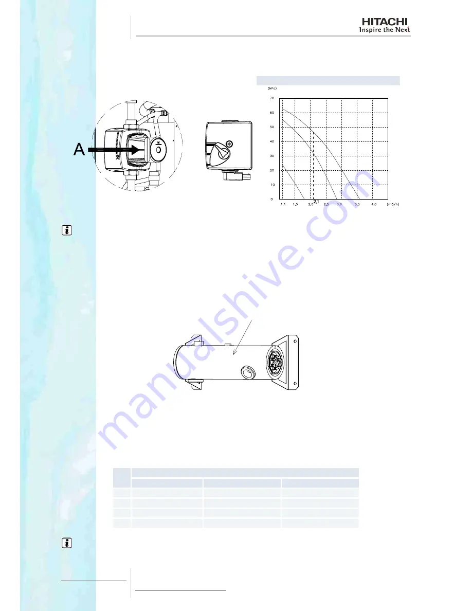 Hitachi RWM-(H)FSN3E Скачать руководство пользователя страница 40