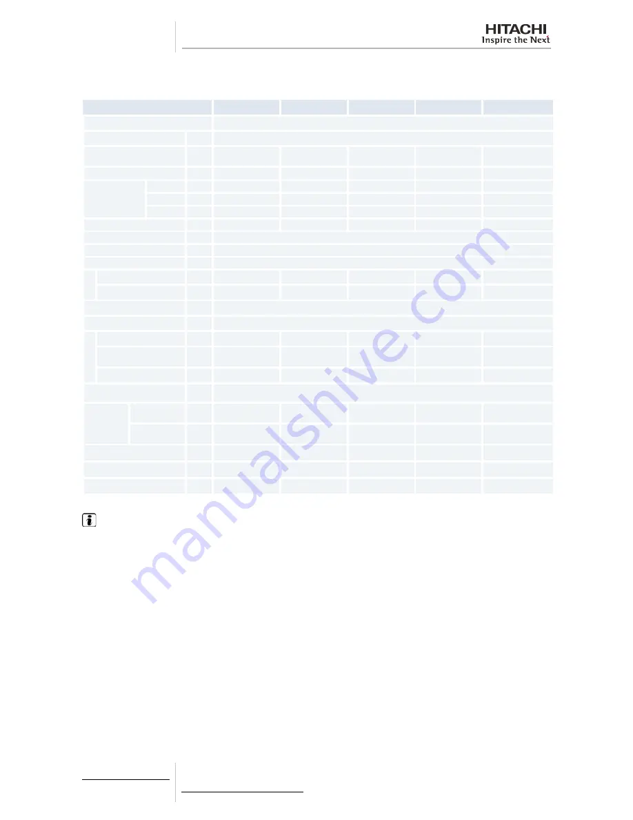 Hitachi RWM-(H)FSN3E Technical Catalogue Download Page 60