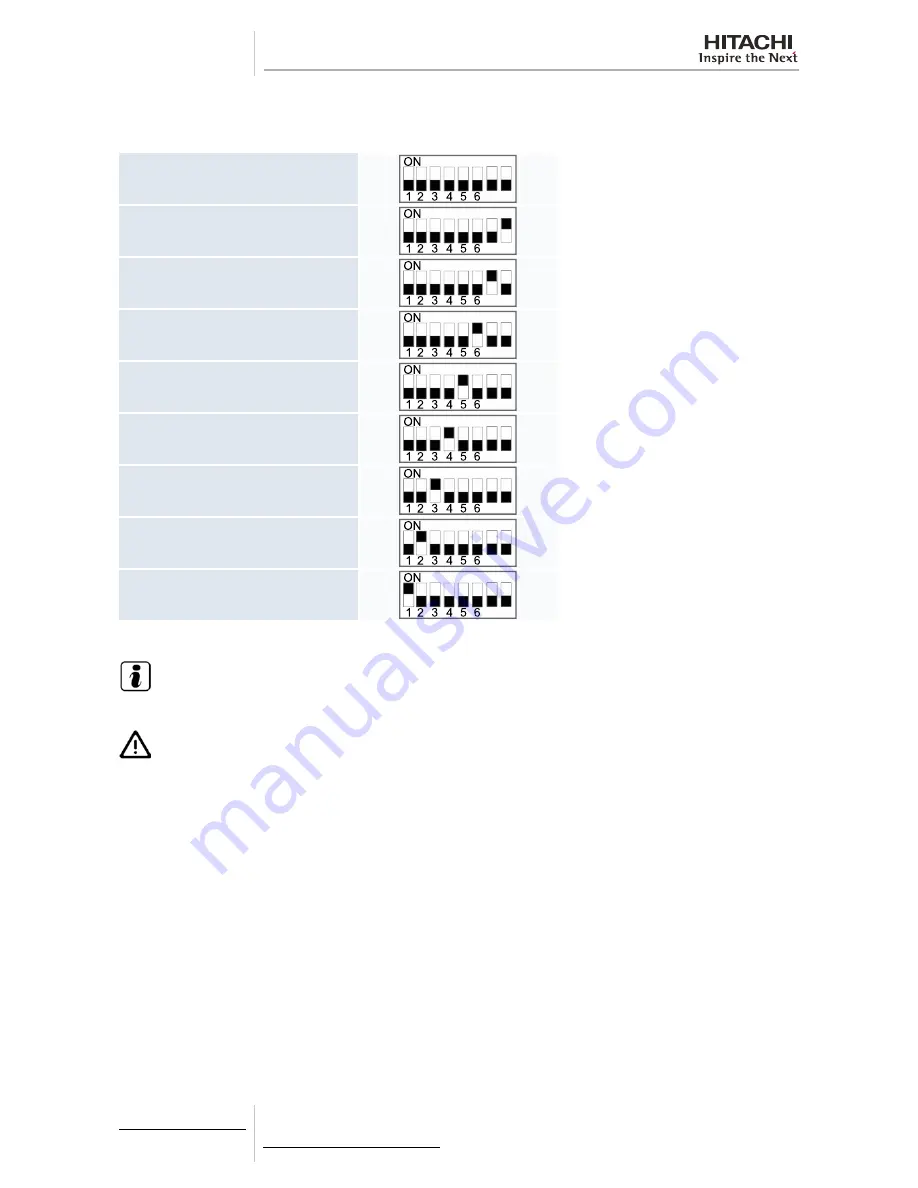 Hitachi RWM-(H)FSN3E Technical Catalogue Download Page 140