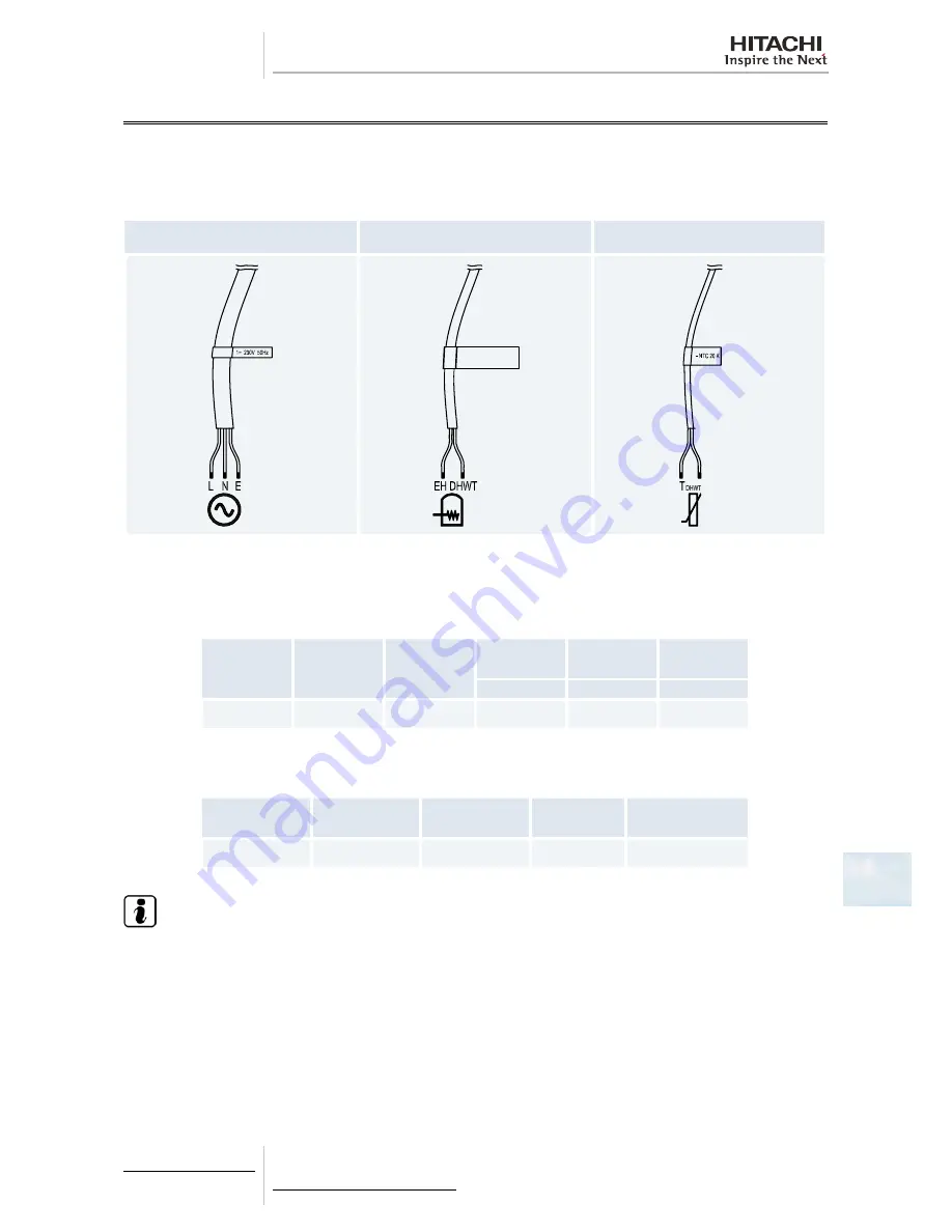 Hitachi RWM-(H)FSN3E Technical Catalogue Download Page 145