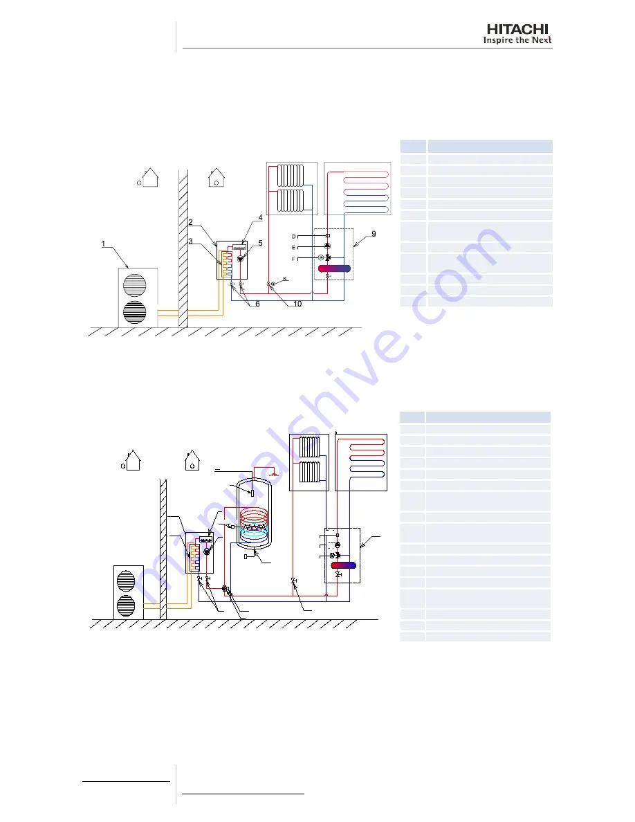 Hitachi RWM-(H)FSN3E Скачать руководство пользователя страница 150