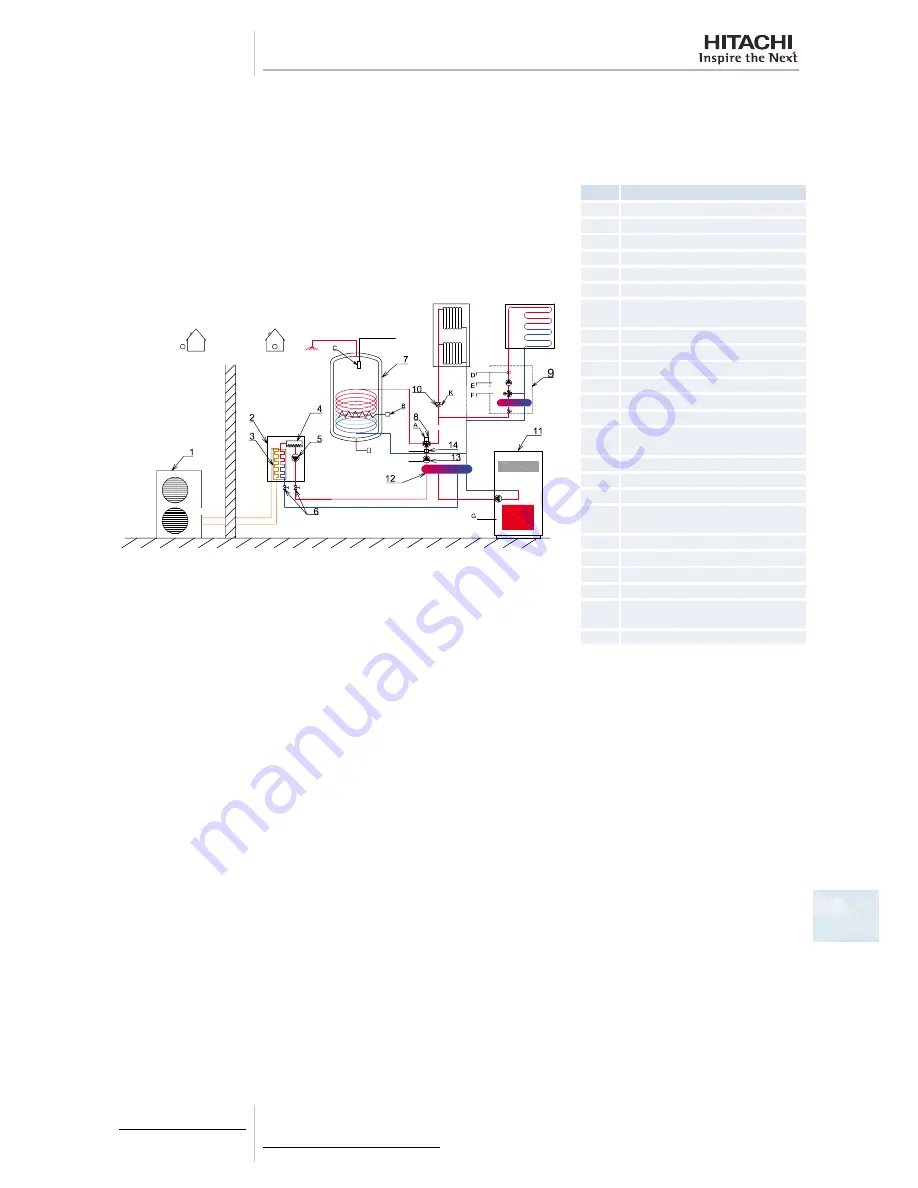 Hitachi RWM-(H)FSN3E Скачать руководство пользователя страница 153