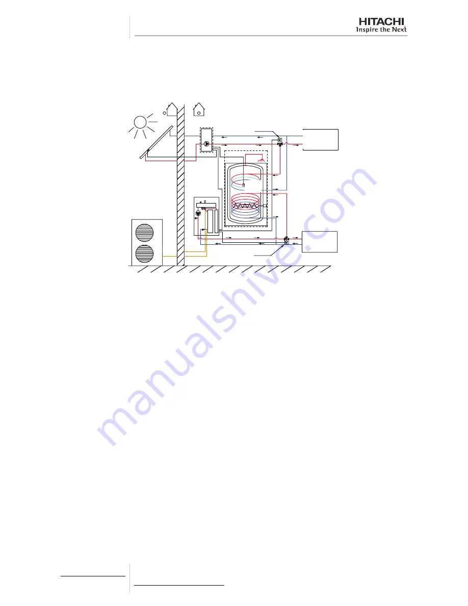 Hitachi RWM-(H)FSN3E Скачать руководство пользователя страница 158