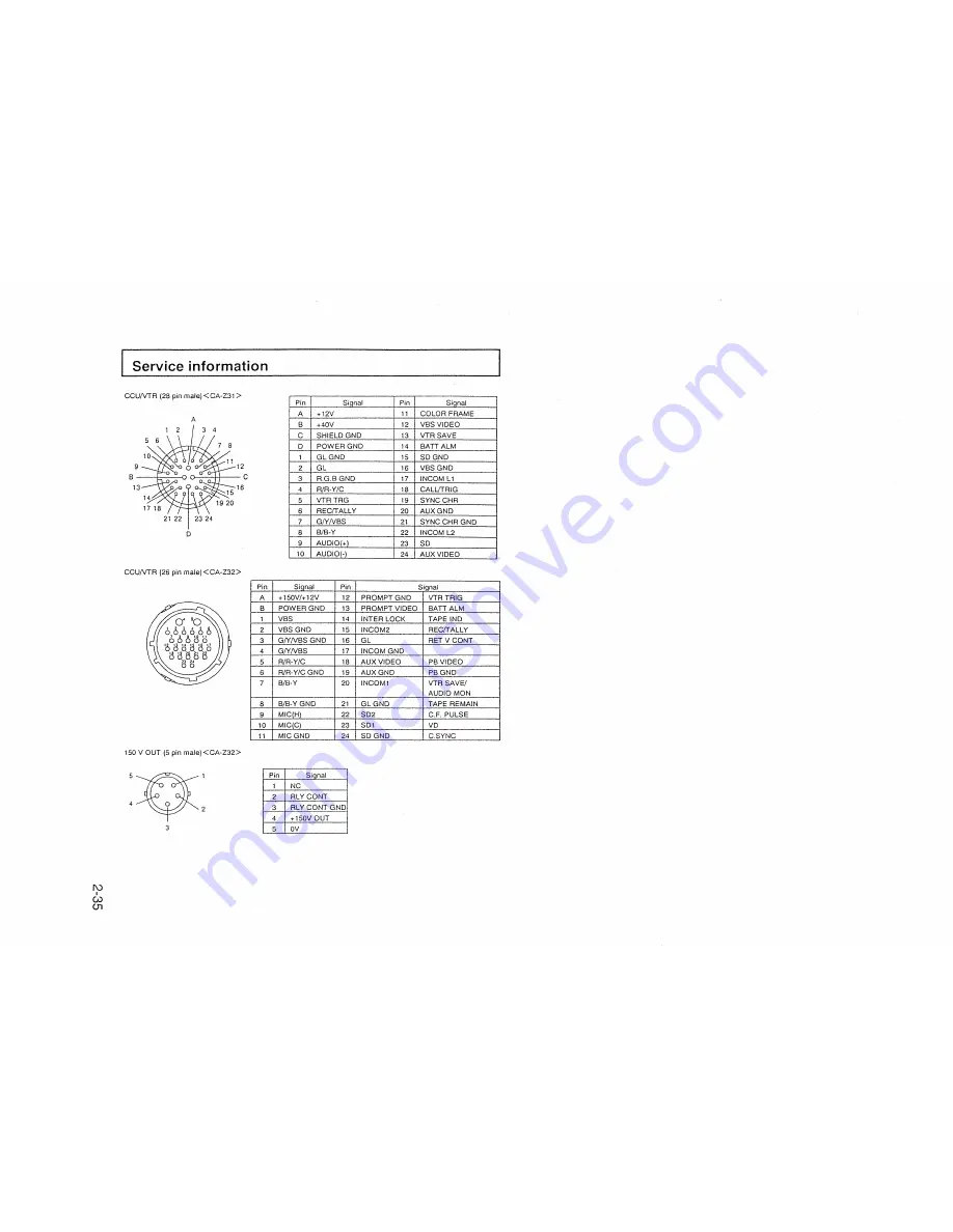 Hitachi S-3000 Service Manual Download Page 46