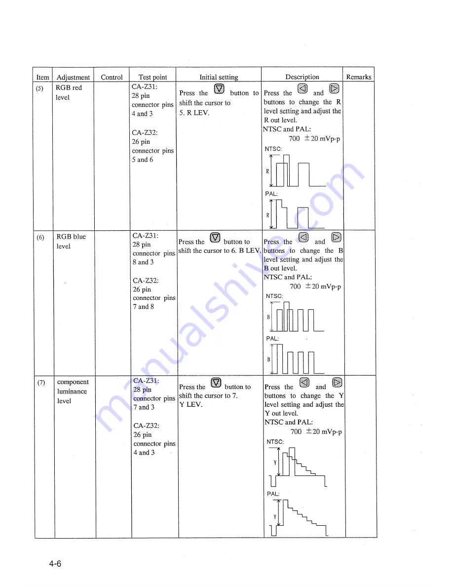 Hitachi S-3000 Service Manual Download Page 66