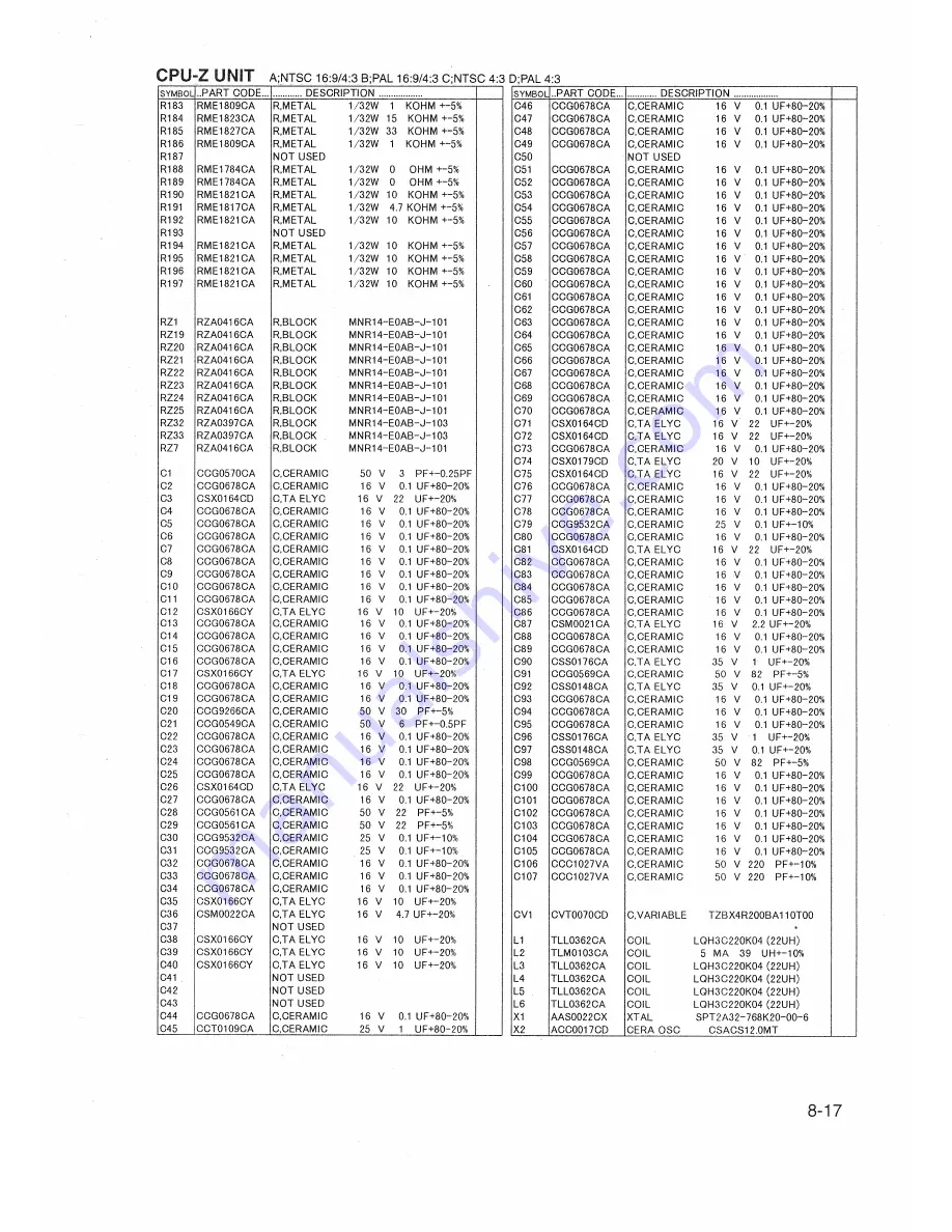 Hitachi S-3000 Service Manual Download Page 171